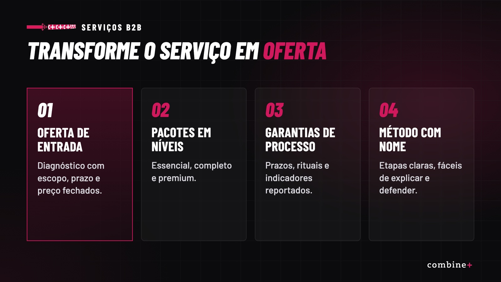 Como transformar um serviço B2B em oferta: entrada, níveis, garantias e método