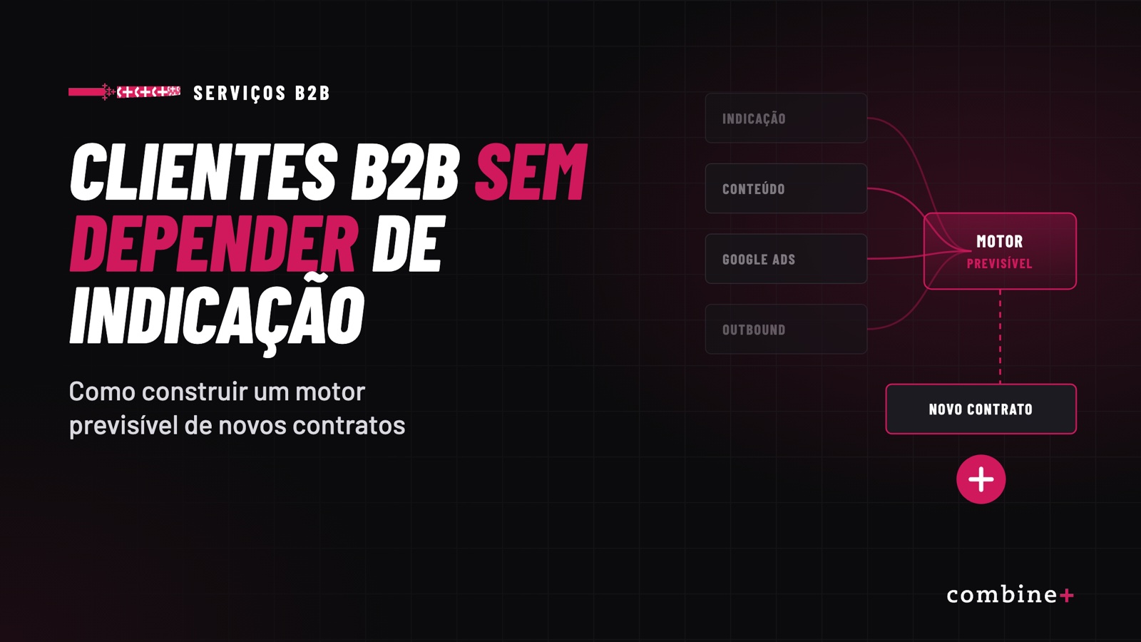 Como conseguir clientes para empresa de serviços B2B sem depender de indicação